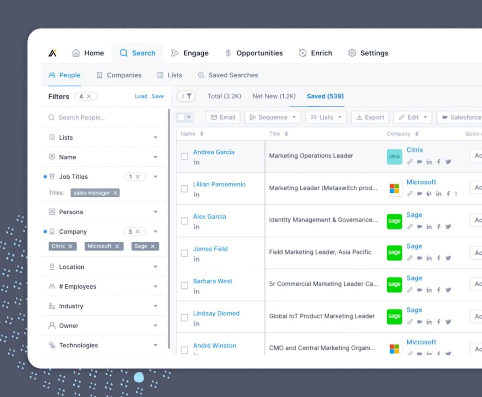 Apollo Lead Database