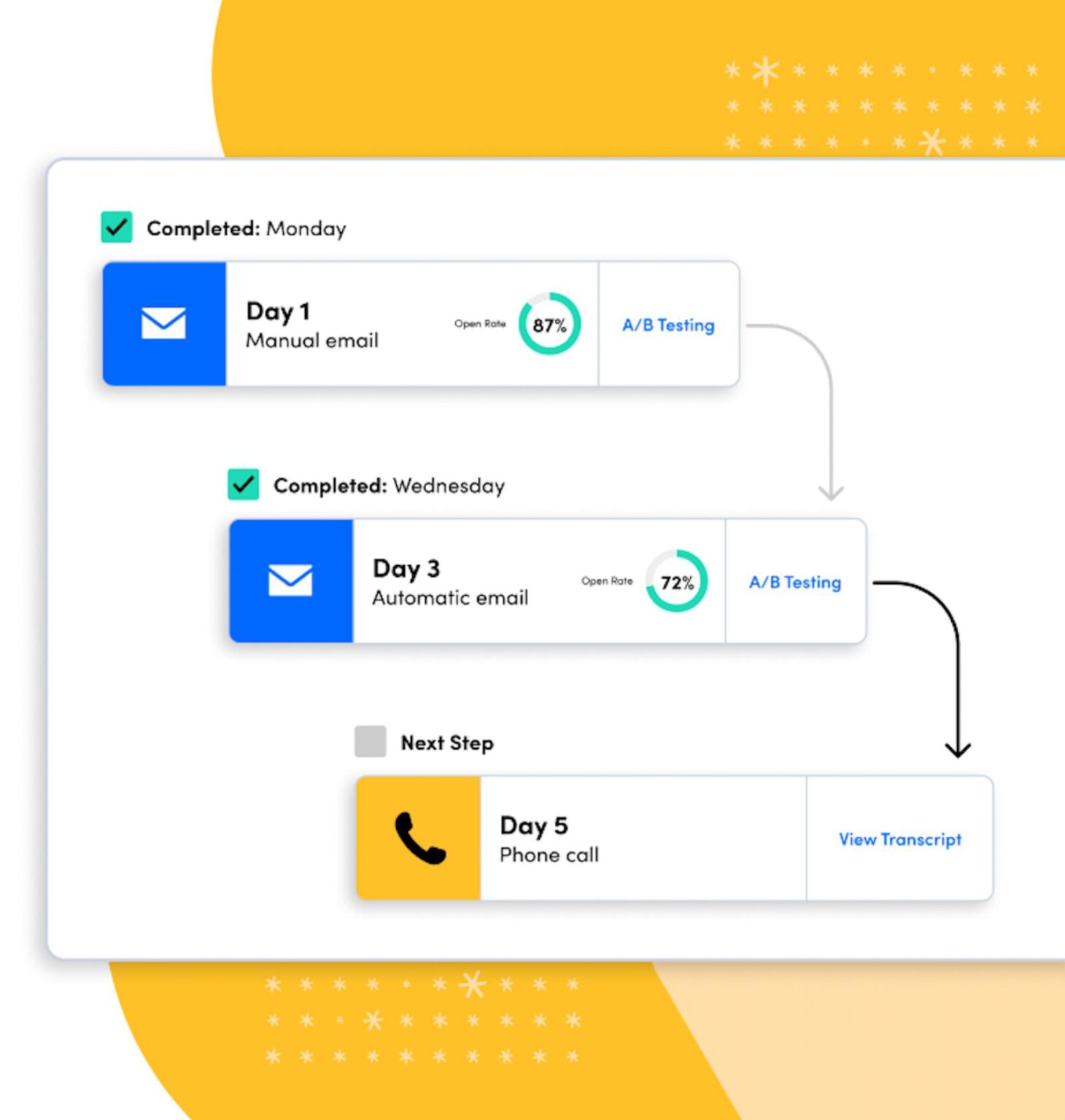 Connect with every contact